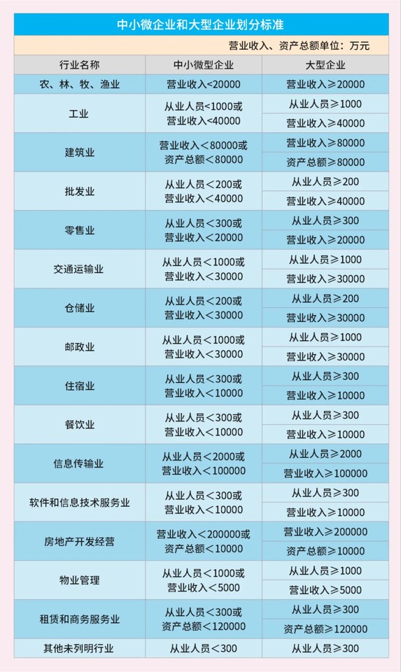 政策延续！对企业很友好